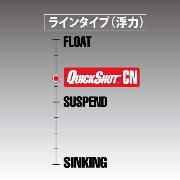 HC QUICK SHOT CN
